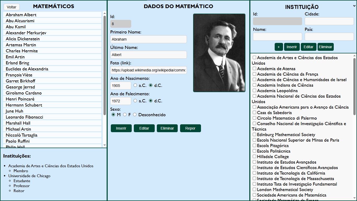 Panel de edición de la aplicación